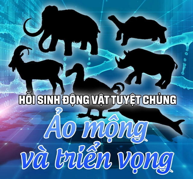 Hồi sinh động vật tuyệt chủng:  Ảo mộng và triển vọng