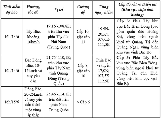 Cập nhật bão số 1: từ Hà Tĩnh đến Huế mưa dữ dội- Ảnh 2.