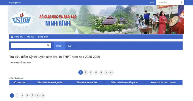 Đã có điểm chuẩn lớp 10 năm học 2025 - 2026 ở Ninh Bình- Ảnh 1.