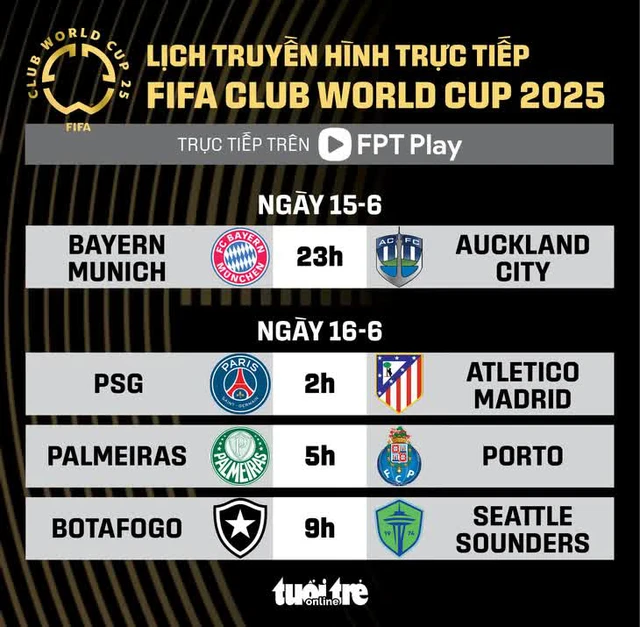 Lịch thi đấu FIFA Club World Cup: PSG đấu Atletico Madrid - Ảnh 1.