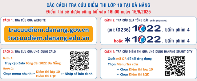 Xem điểm thi, điểm chuẩn lớp 10 TP Đà Nẵng từ 16h hôm nay 15-6- Ảnh 2.