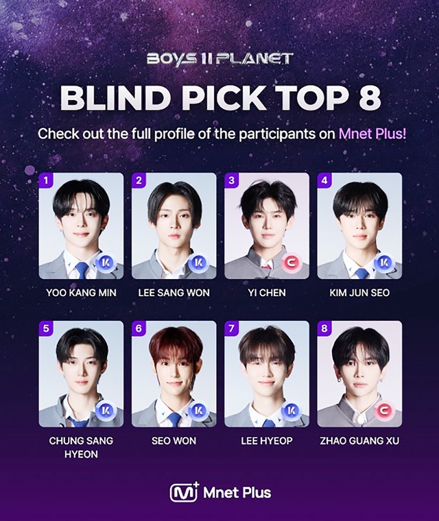 Boys II Planet: đặc sản của Mnet trở lại với 'dự án sinh đôi'- Ảnh 4.