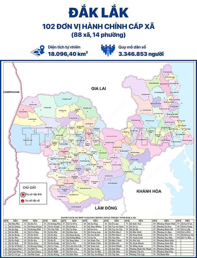 Cả nước chuẩn bị đón thời khắc công bố thành lập tỉnh thành, phường xã mới - Ảnh 1.