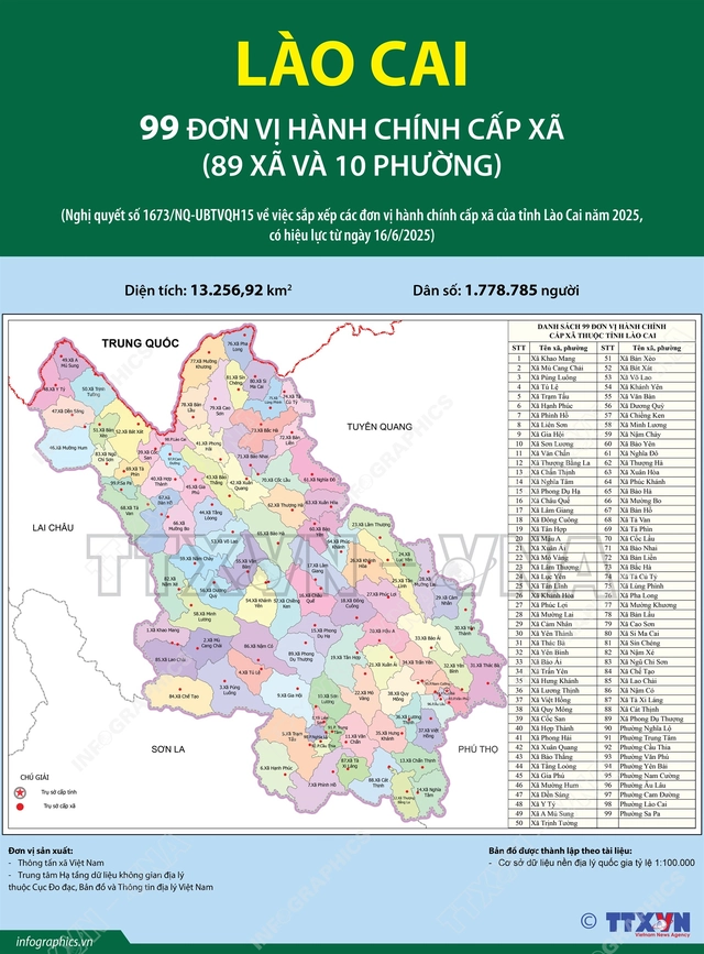 Tối nay 29-6, Lào Cai tổ chức bắn pháo hoa  - Ảnh 1.