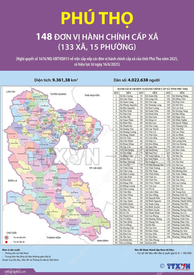 Tối nay 30-6, Phú Thọ tạm hoãn bắn pháo hoa do trời mưa dông - Ảnh 1.