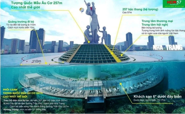 Enterprise proposes reclaiming land in Nha Trang Bay for $1.53bn statue, undersea complex- Ảnh 1.