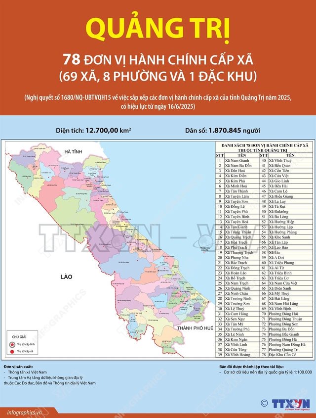 Tối nay 19-7, Quảng Trị bắn pháo hoa ở bãi biển Bảo Ninh- Ảnh 2.