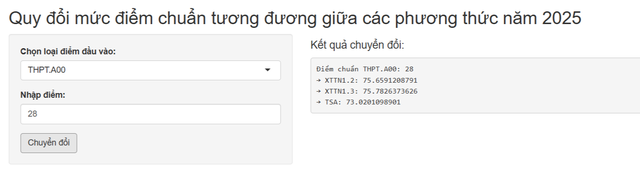 Mức điểm chuẩn quy đổi giữa các phương thức năm 2025 của Đại học Bách khoa Hà Nội- Ảnh 2.