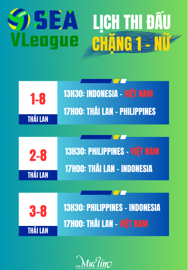 Lịch thi đấu bóng chuyền nữ SEA V.League 2025- Ảnh 1.