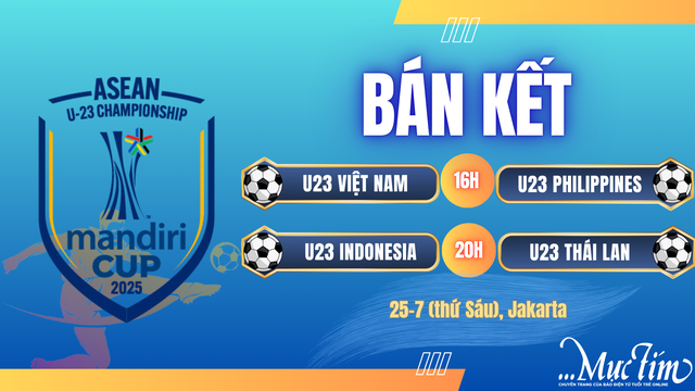 Ngày 25-7, U23 Việt Nam đá bán kết Giải U23 Đông Nam Á- Ảnh 1.