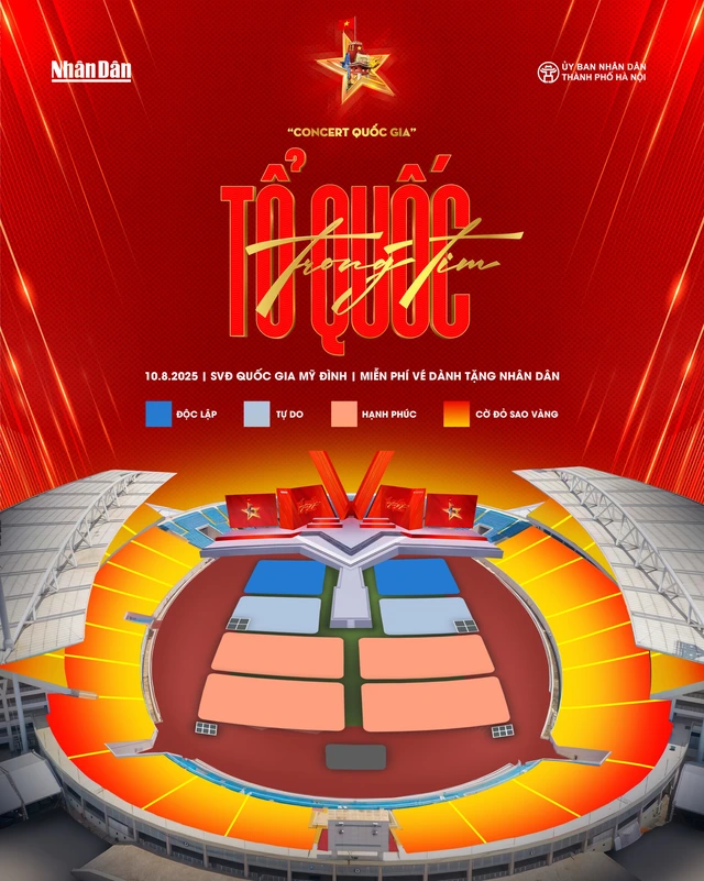 Chính thức mở cổng đăng ký vé miễn phí "Concert Quốc gia" Tổ quốc trong tim - Ảnh 3.