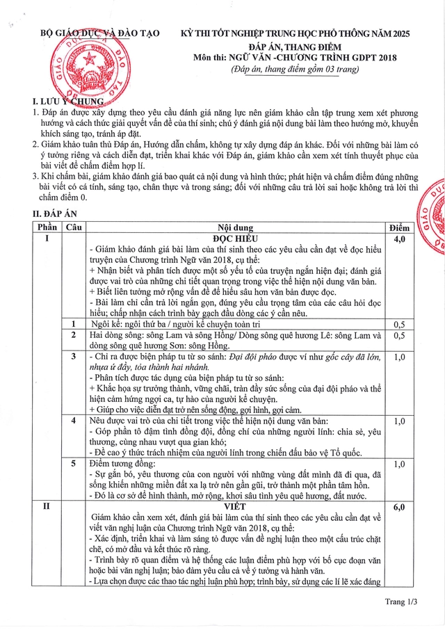 Bộ Giáo dục và Đào tạo công bố đáp án kỳ thi tốt nghiệp THPT năm 2025 - Ảnh 2.
