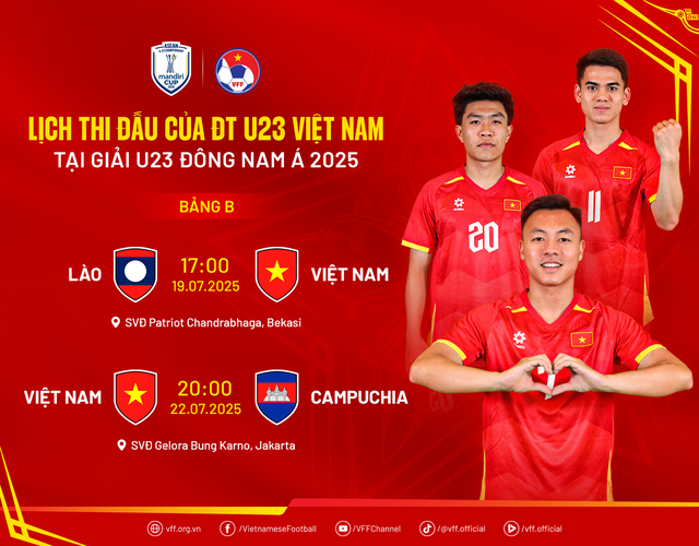 Lịch thi đấu U23 Việt Nam tại Giải U23 Đông Nam Á 2025- Ảnh 1.