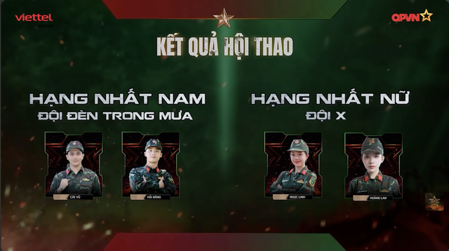 Sao nhập ngũ tập 2: bất ngờ vai trò của thượng úy Lê Hoàng Hiệp- Ảnh 7.