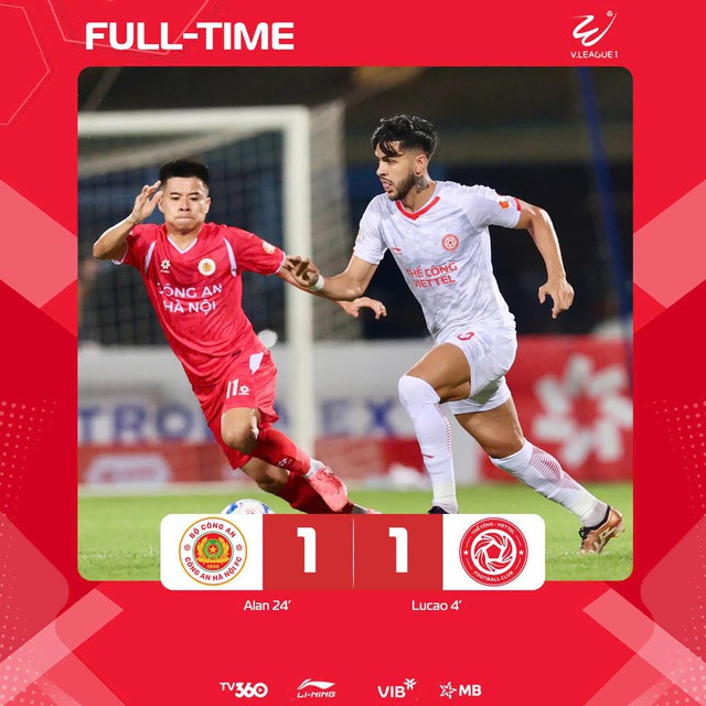 Công an Hà Nội và Thể Công - Viettel chia điểm ở trận mở màn V-League 1- Ảnh 1.