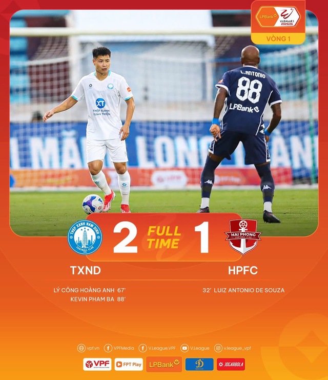 Thép Xanh Nam Định ngược dòng kịch tính trước Hải Phòng FC  - Ảnh 1.