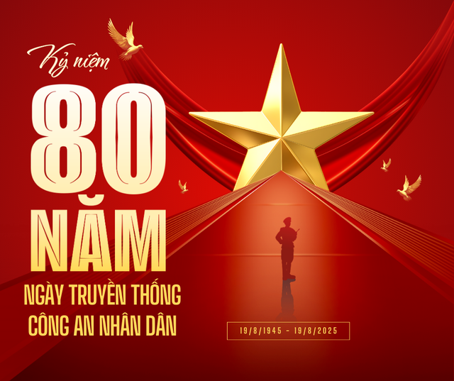 Tạo thiệp canva chúc mừng kỷ niệm 80 năm Ngày truyền thống Công an nhân dân Việt Nam- Ảnh 1.