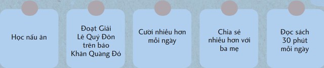 "Check list" năm học mới, mình sẽ... - Ảnh 2.