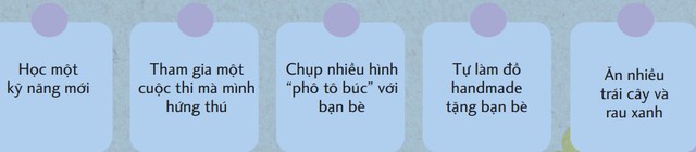 "Check list" năm học mới, mình sẽ... - Ảnh 4.