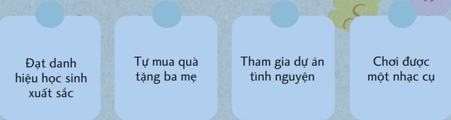 "Check list" năm học mới, mình sẽ... - Ảnh 5.