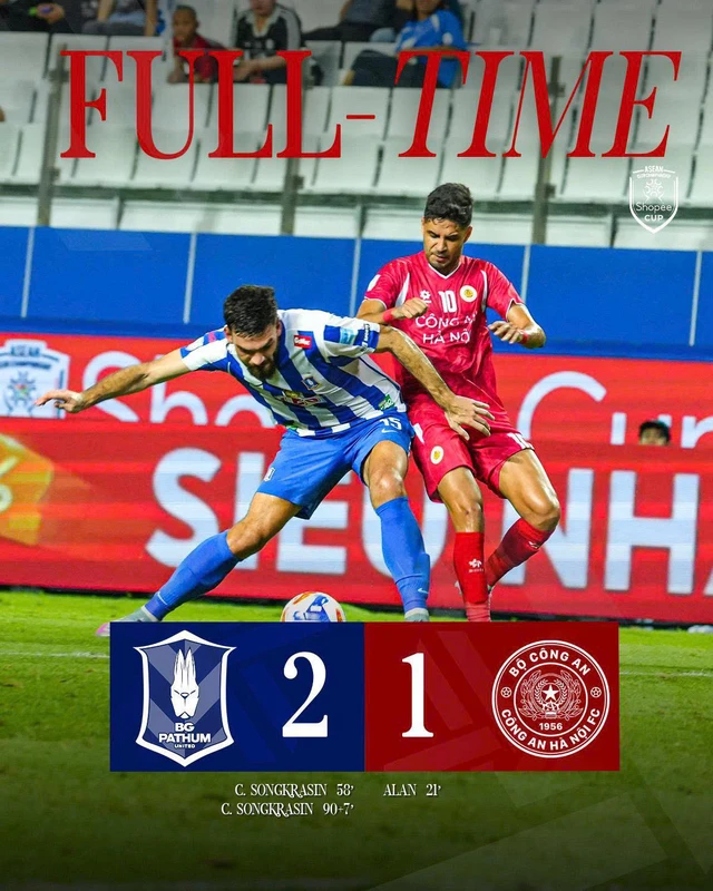 Công an Hà Nội để thua ngược BG Pathum United dù chơi hơn người - Ảnh 1.