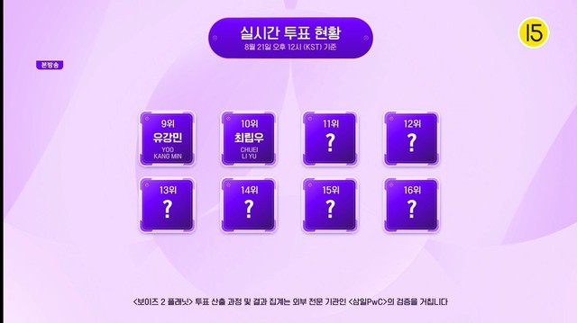 Boys II Planet tập 6: Yoo Kangmin, Chuei Liyu rớt khỏi top 8- Ảnh 7.