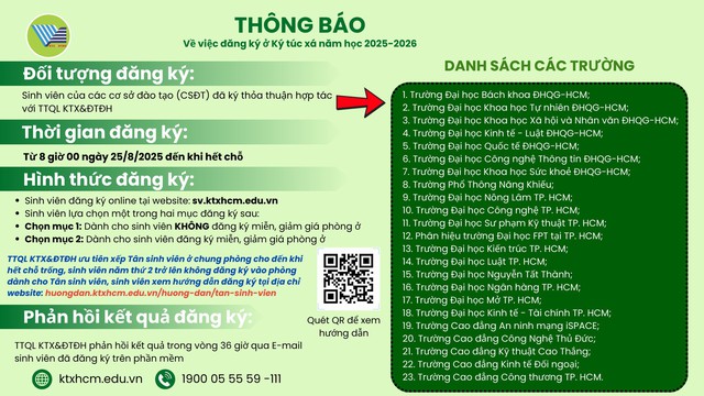 Cách đăng ký ở Ký túc xá Đại học Quốc gia TP.HCM từ 8h ngày 25-8 - Ảnh 1.