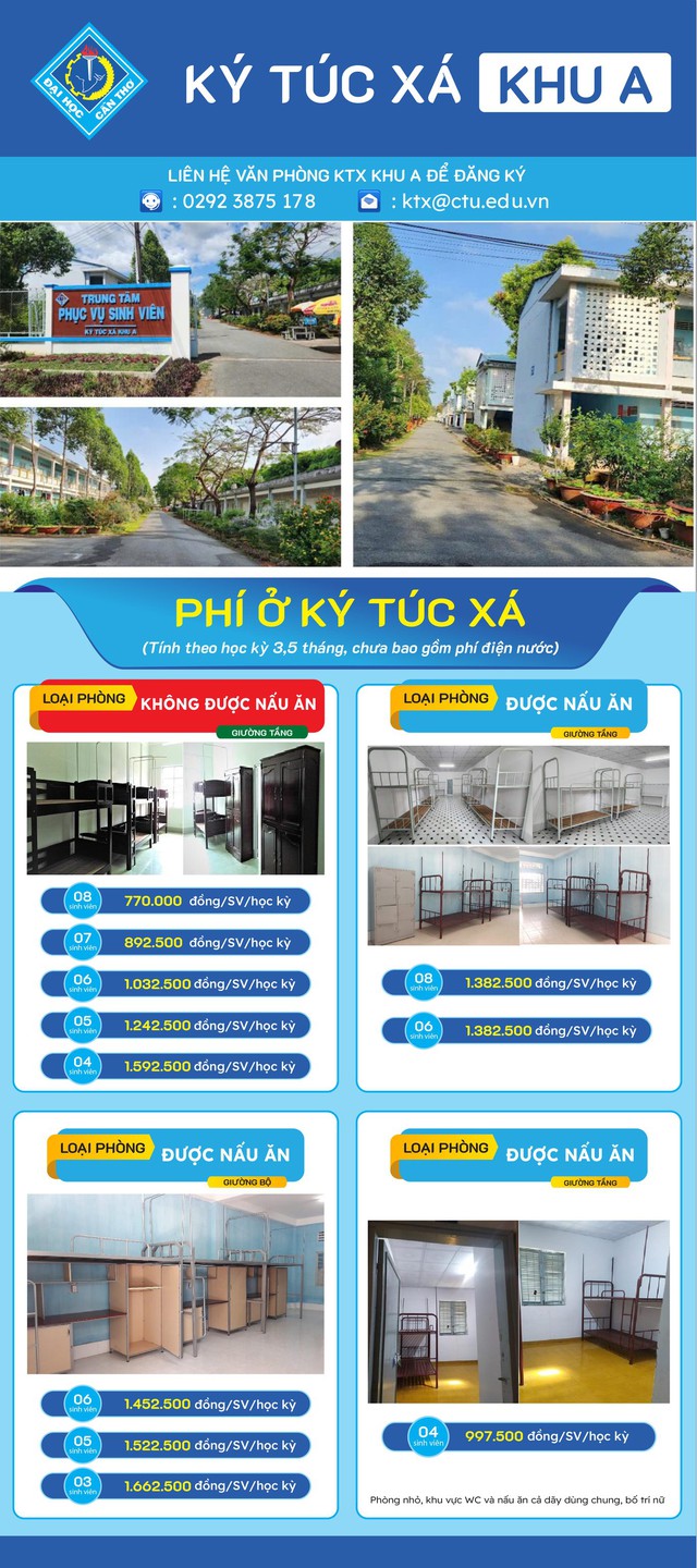 Sinh viên đăng ký ký túc xá Đại học Cần Thơ bằng cách nào? - Ảnh 1.