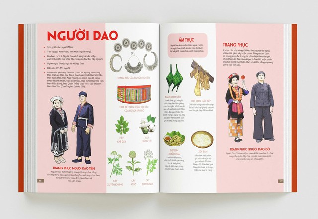 Ra mắt cuốn Atlas đầu tiên về 54 dân tộc Việt Nam - Ảnh 2.