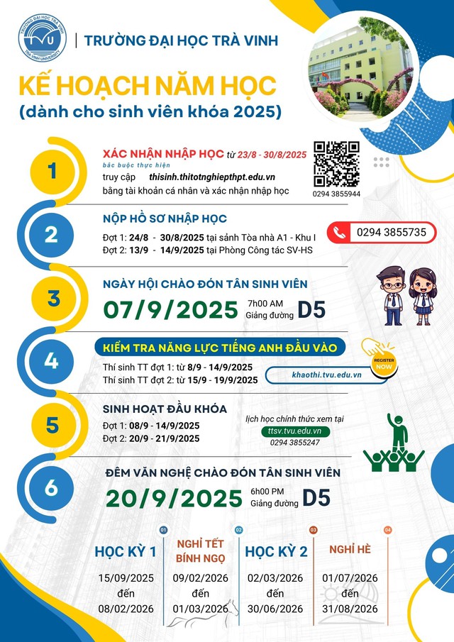 Những mốc thời gian tân sinh viên Trường đại học Trà Vinh cần ghi nhớ - Ảnh 2.