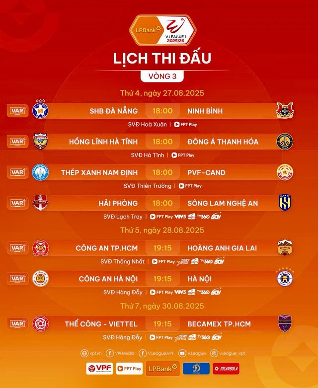 Lịch trực tiếp vòng 3 V-League: Nam Định chạm trán PVF-CAND - Ảnh 1.