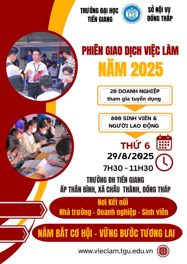 Ngày 29-8, Trường đại học Tiền Giang tổ chức Phiên giao dịch việc làm- Ảnh 2.
