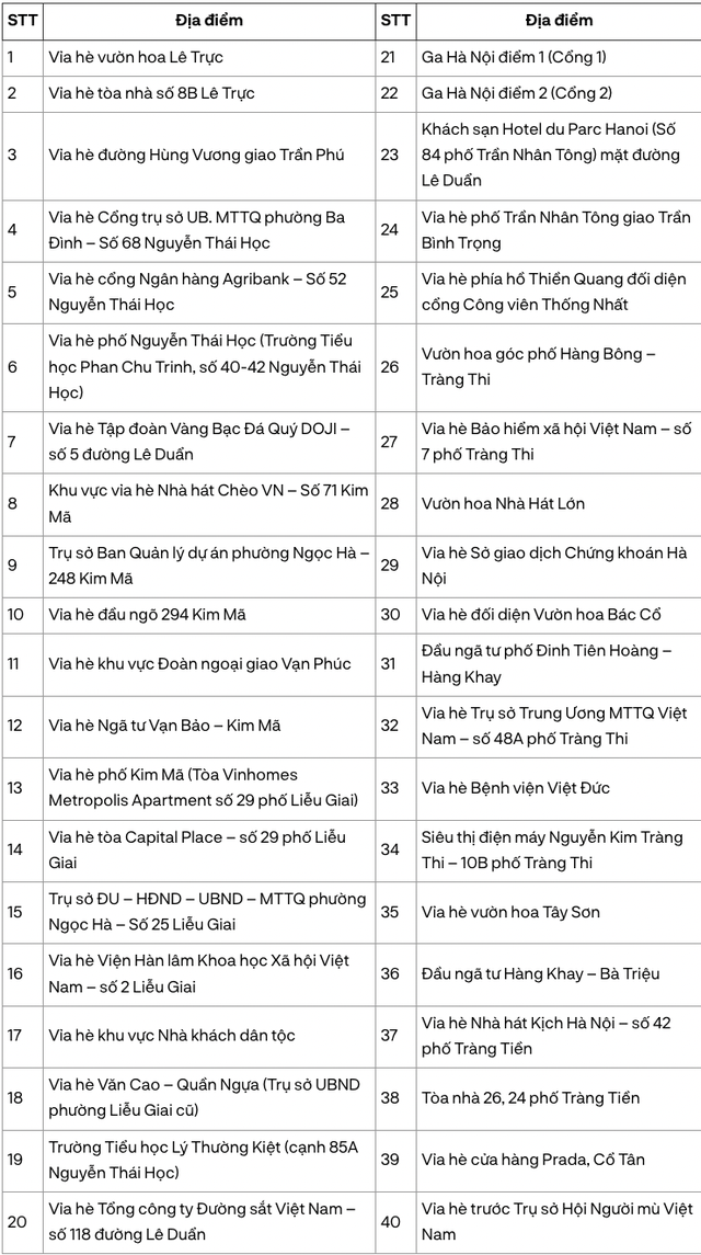 Cẩm nang xem tổng duyệt diễu binh sáng 30-8 - Ảnh 3.