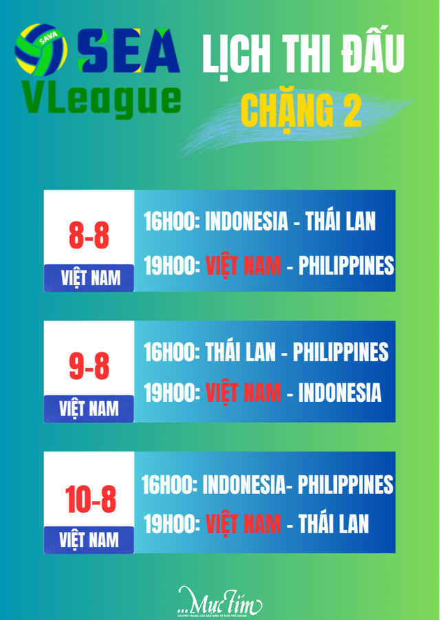 Lịch thi đấu chặng 2 bóng chuyền nữ SEA V.League 2025- Ảnh 1.