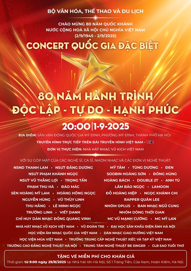 Lịch trình concert quốc gia '80 năm hành trình Độc lập - Tự do - Hạnh phúc' - Ảnh 1.