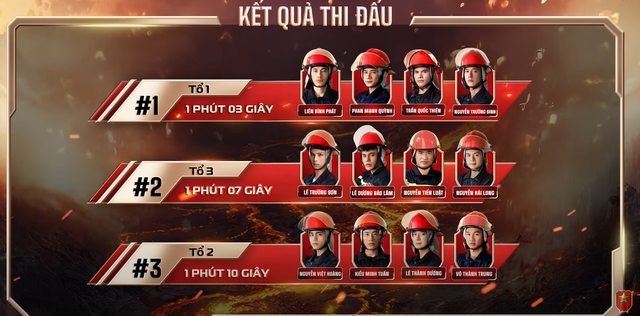 Chiến sĩ quả cảm tập 2: chạy đua với thời gian, Liên Bỉnh Phát bị thương- Ảnh 5.