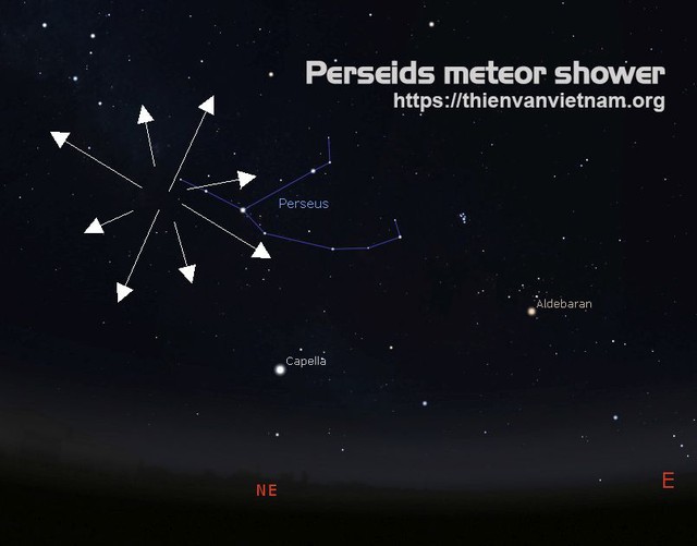 Hé lộ thời gian ngắm mưa sao băng Perseids đẹp nhất - Ảnh 2.