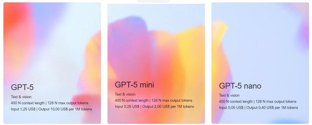 CEO OpenAI: "GPT-5 là một tiến sĩ giỏi ở mọi lĩnh vực" - Ảnh 3.