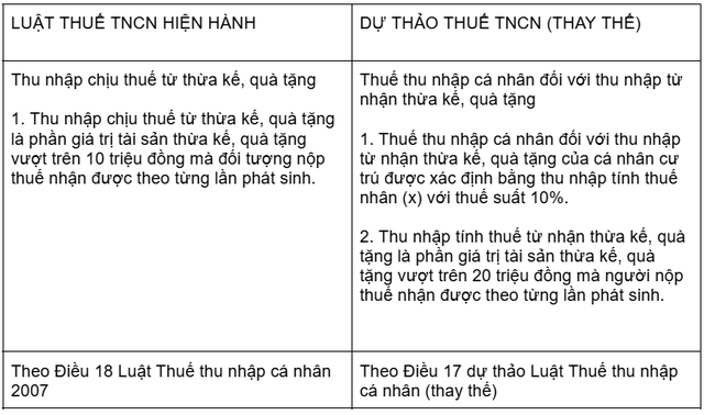 undefined - Ảnh 1.