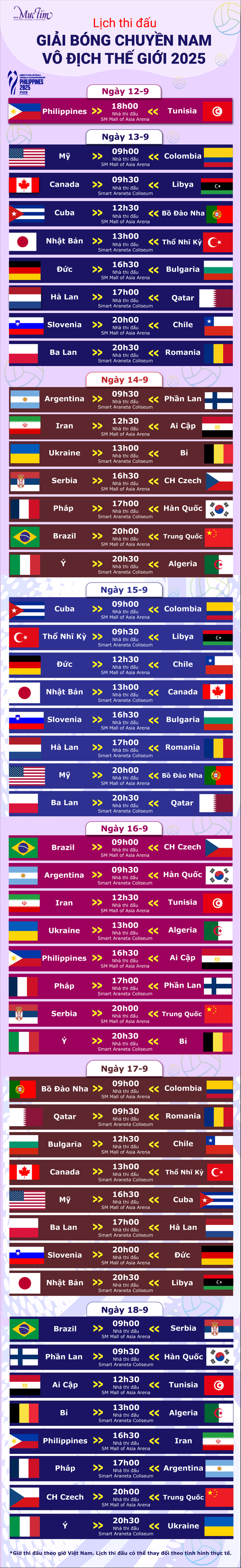 Hôm nay 12-9 khai mạc giải bóng chuyền nam thế giới: Philippines - Tunisia - Ảnh 3.