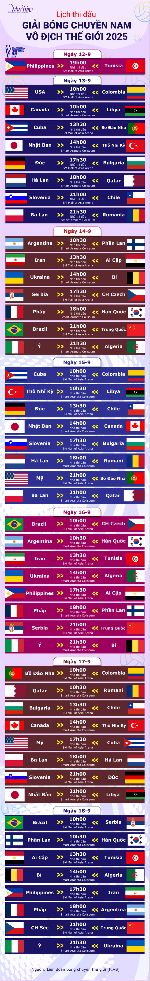 Hôm nay 12-9 khai mạc giải bóng chuyền nam thế giới: Philippines - Tunisia - Ảnh 3.