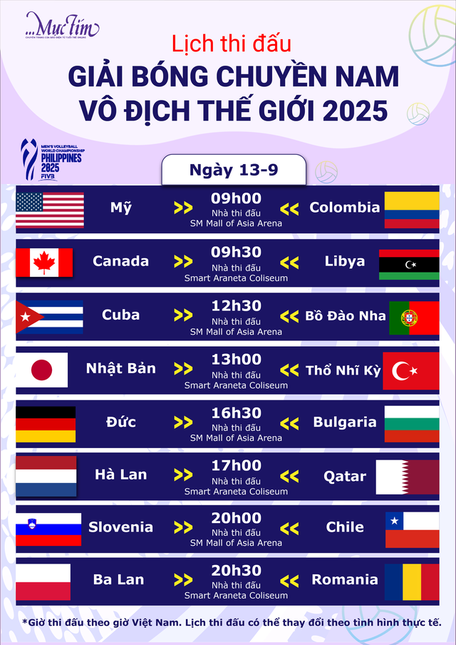 Trực tiếp Giải bóng chuyền nam vô địch thế giới 2025: Bồ Đào Nha gặp Cuba trong trận ra quân  - Ảnh 2.