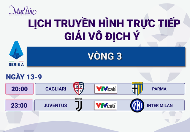 Lịch trực tiếp Bundesliga, Ligue 1 và Serie A ngày 13-9 - Ảnh 3.