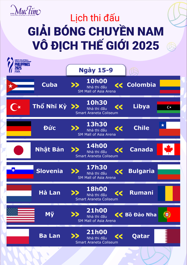 Trực tiếp bóng chuyền nam vô địch thế giới: Nhật Bản gặp Canada- Ảnh 2.
