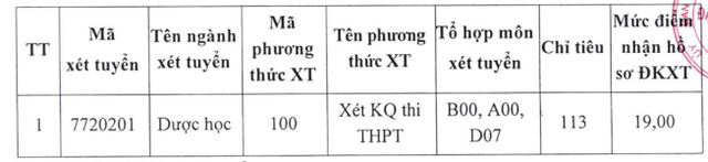 Trường nào đang tuyển bổ sung ngành y dược? - Ảnh 3.