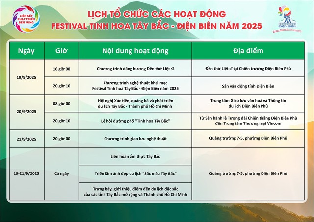 Tối nay 19-9, diễn ra Chương trình nghệ thuật khai mạc Festival Tinh hoa Tây Bắc - Điện Biên năm 2025 - Ảnh 3.