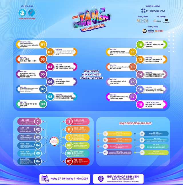 38 hoạt động diễn ra tại Ngày hội Tân sinh viên TP.HCM năm 2025- Ảnh 2.