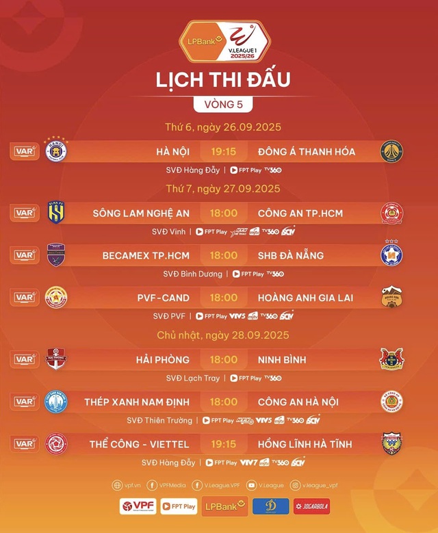 Lịch trực tiếp vòng 5 V-League: Nam Định - Công An Hà Nội- Ảnh 1.