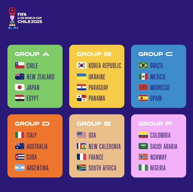Khai mạc U20 World Cup 2025: Nhật Bản, Hàn Quốc ra quân - Ảnh 1. Khai mạc U20 World Cup 2025: Nhật Bản, Hàn Quốc ra quân - Ảnh 1.