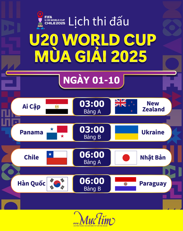 Lịch trực tiếp U20 World Cup ngày 1-10: Nhật Bản, Hàn Quốc cùng ra sân- Ảnh 1.